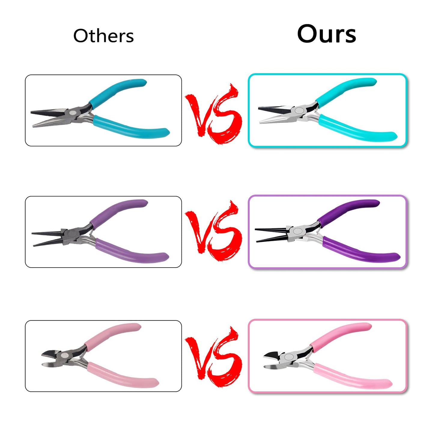 5Pcs Jewelry Pliers Jewelry Making Pliers Tools with Needle Nose Pliers/Round Nose Pliers/Chain Nose Pliers/Bent Nose Pliers/Zipper Pliers Wire Cutters for Wire Wrapping Earring Craft Making Supplies