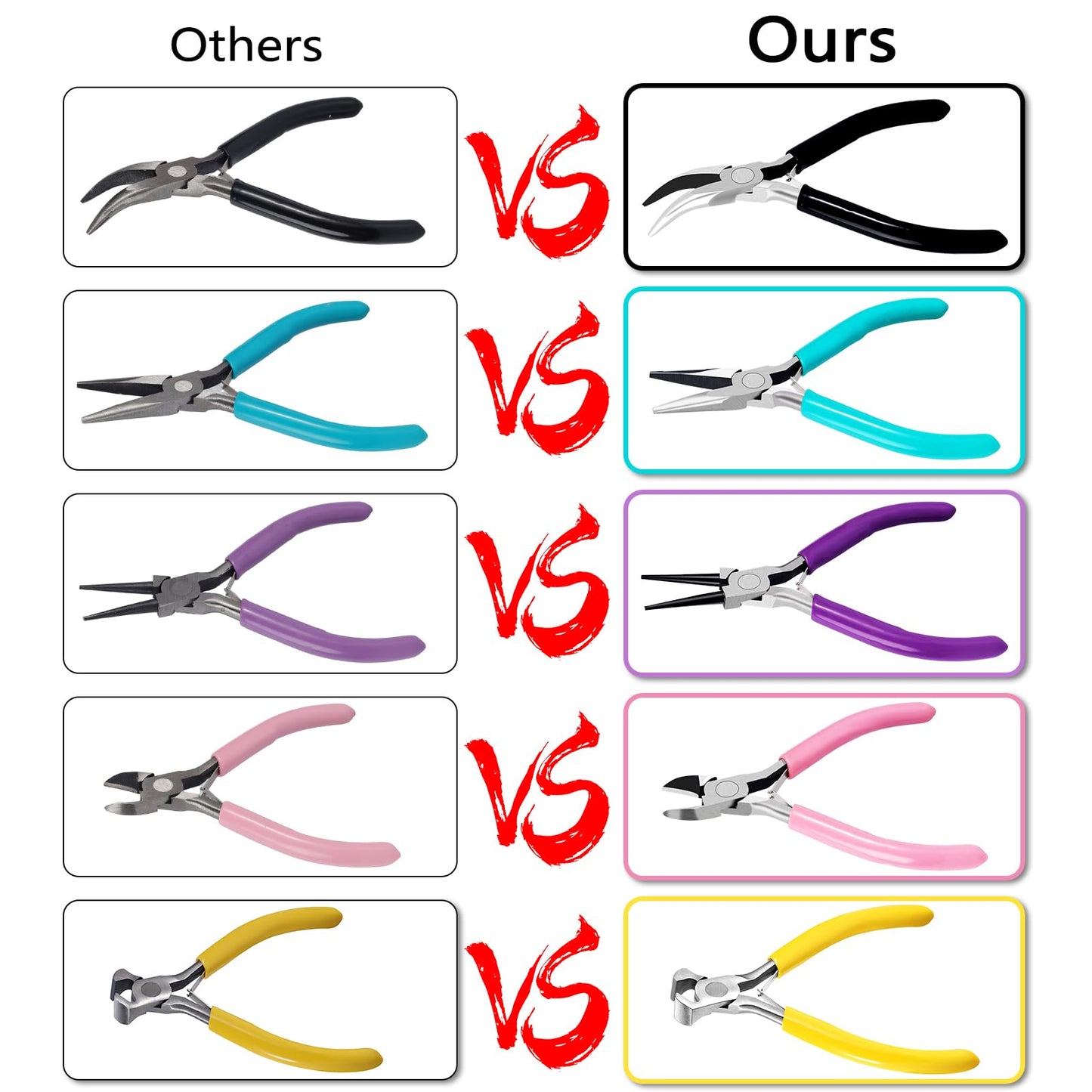 5Pcs Jewelry Pliers Jewelry Making Pliers Tools with Needle Nose Pliers/Round Nose Pliers/Chain Nose Pliers/Bent Nose Pliers/Zipper Pliers Wire Cutters for Wire Wrapping Earring Craft Making Supplies