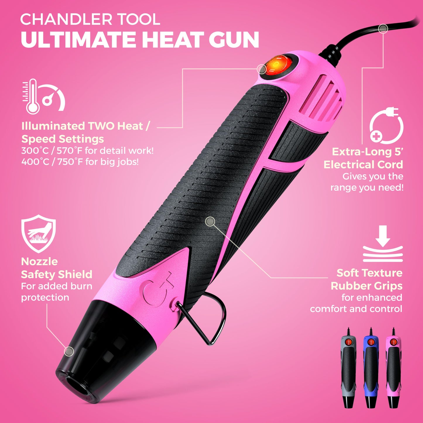 Heat Gun for Crafting, Mini Dual Temp Hot Air Gun Tool for Epoxy Resin, Shrink Wrapping, Vinyl Wrap, Embossing, Electronics, Candle Making, Sublimation, Phone Repair & DIY (Pink/Black)