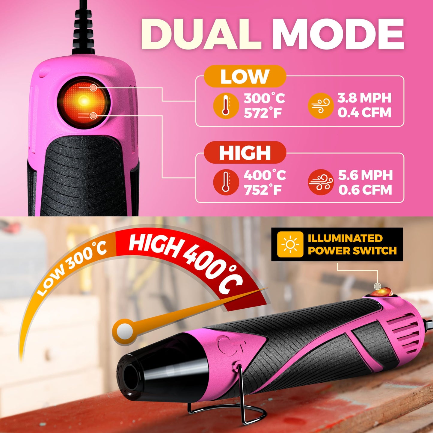 Heat Gun for Crafting, Mini Dual Temp Hot Air Gun Tool for Epoxy Resin, Shrink Wrapping, Vinyl Wrap, Embossing, Electronics, Candle Making, Sublimation, Phone Repair & DIY (Pink/Black)